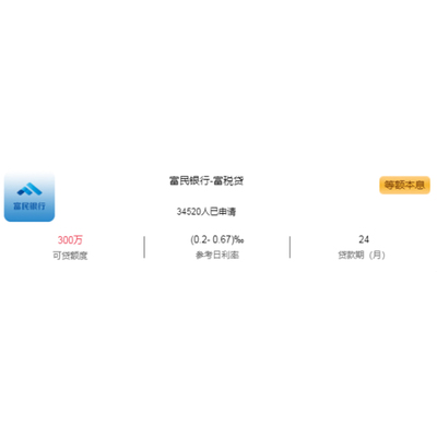 富民银行-富税贷