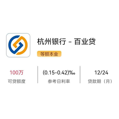 杭州银行-百业贷