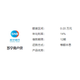 苏宁商户贷