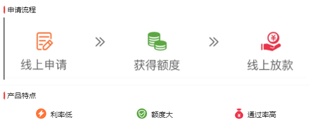 跨商贷-广发-.png