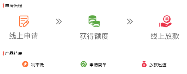 苏宁银行-升级贷-.png